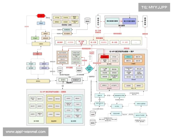体育设施数据开放API发布，促进第三方应用开发