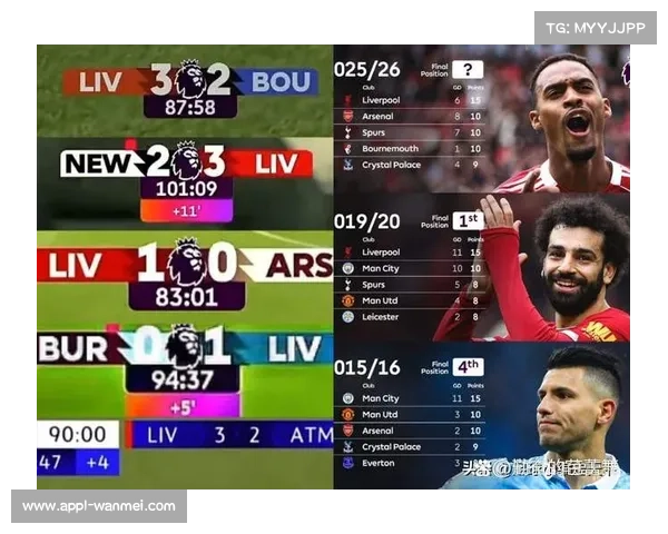 雅凯的利物浦之旅:从法甲新星到英超豪门的防线核心